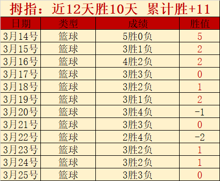 法甲赛季赛,程大公开,大众彩票,大众彩票,彩票平台,快速开奖,安全购彩,彩票服务