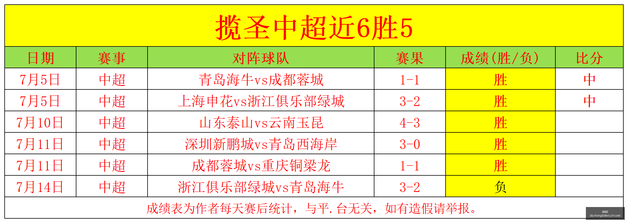 未来展望,詹姆斯缺席,球队如何应,大众彩票,彩票平台,快速开奖,安全购彩,彩票服务