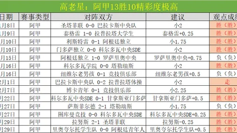 【限时钜惠！PS港服「节日庆典」狂欢特卖，《生化危机》系列直降史无前例】