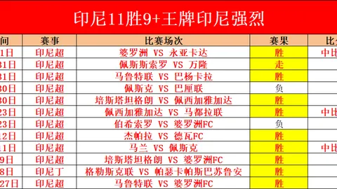 《大乐透新期专家质合推荐，十码提升中奖率》
