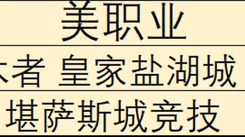 卡马文加季前热身，彩票服务，赛遇冷，穆帅考验未过关深度解析