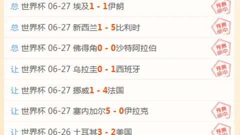 推荐 足球攻略周四003欧罗巴资格赛前瞻：比亚韦斯托克对决格拉斯哥流浪者，独家分析
