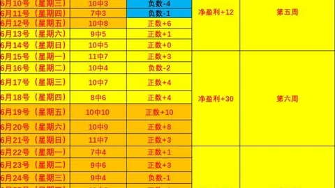 雷霆队威少有望签署一日合约，正式开启退役之旅